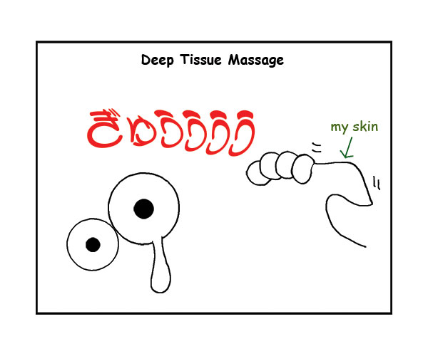 Deep Tissue Massage