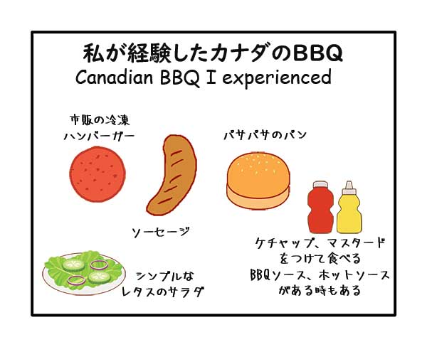 Canadian BBQ