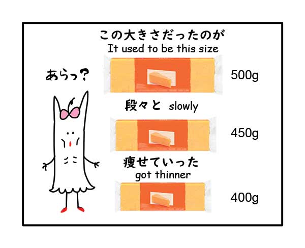 Size of cheese